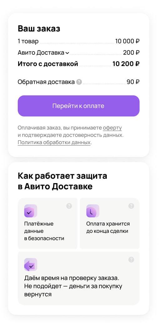 Изображение: «Авито»