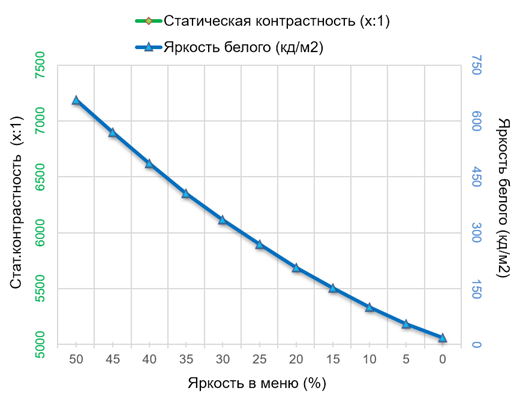 65-дюймовый 4K-телевизор Samsung Micro RGB R95H (MRE65R95HAUXPY):, фото 132