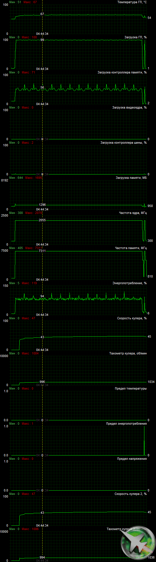 Видеокарта Palit GeForce RTX 2070 Super Jetstream LE (8 ГБ):, фото 27