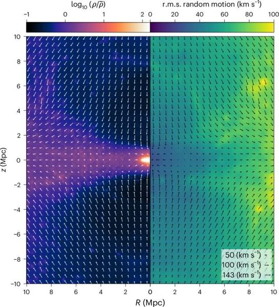 Изображение: Wempe et al., Nat. Astron., 2026