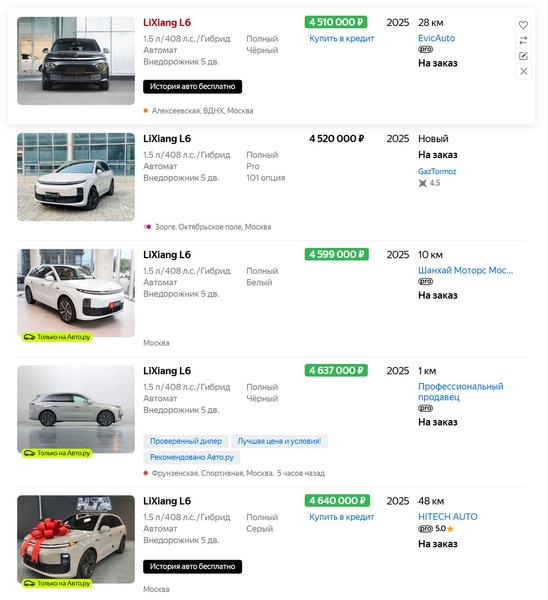 Скриншот сайта Auto.ru