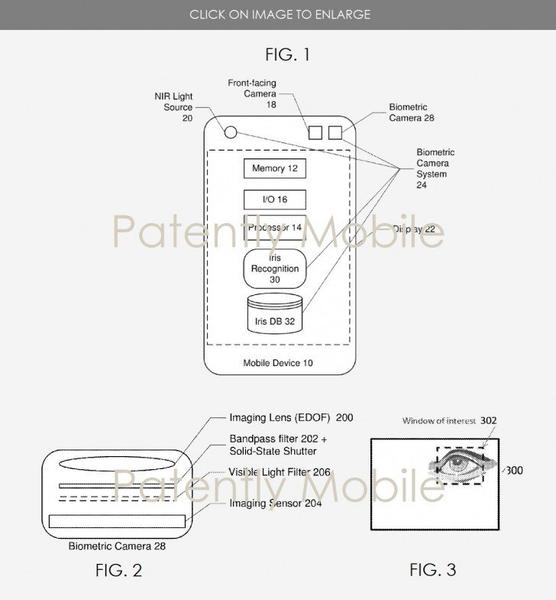 Samsung могла внедрить 3D-распознавание лица задолго до iPhone X, фото 2