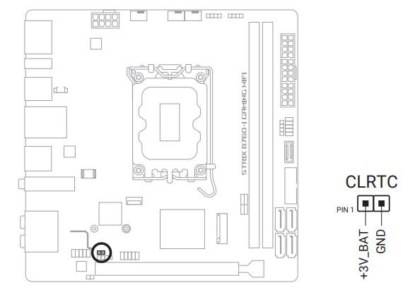 Материнская плата Asus ROG Strix B760-I Gaming WiFi на чипсете Intel B760:, фото 43