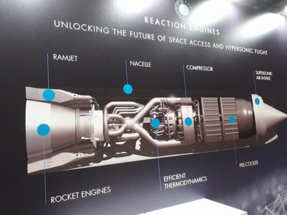 Boeing инвестировала в компанию Reaction Engines, которая разрабатывает гибридный ракетный двигатель, фото 2
