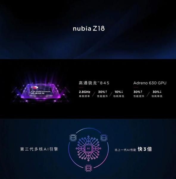 ZTE Nubia Z18