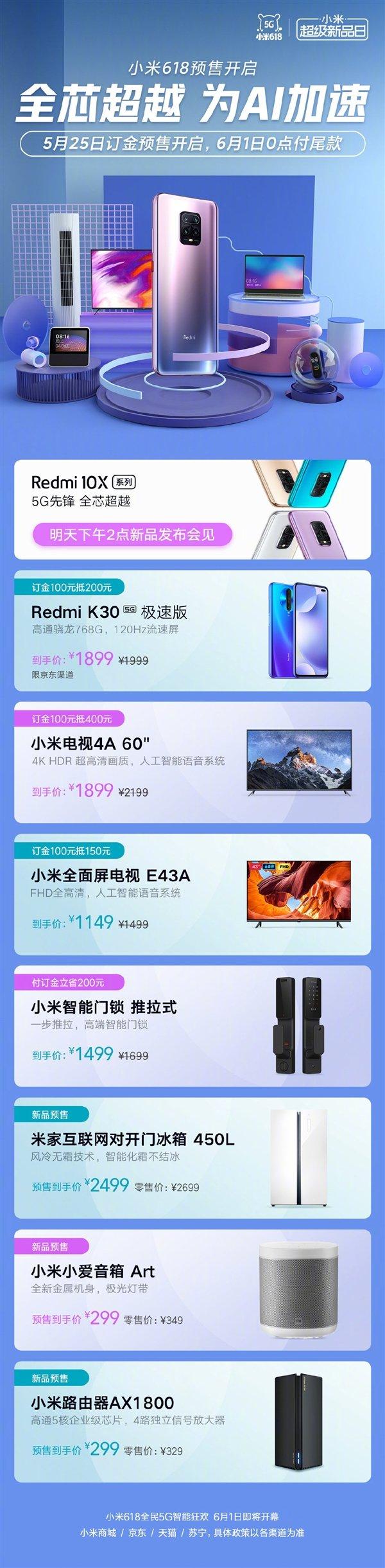 Xiaomi резко опускает цены на смартфоны, телевизоры, холодильники, роутеры и прочую технику в Китае, фото 1