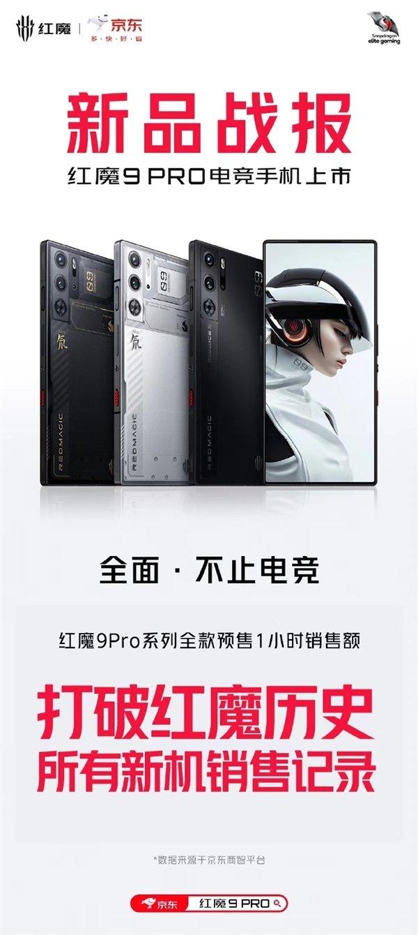 Первый флагман на Snapdragon 8 Gen 3 с экраном без вырезов и с высочайшей производительностью установил рекорд предпродаж. Red Magic 9 Pro стал хитом в Китае, фото 2