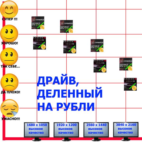 Видеоускоритель Asus Cerberus GTX 1070 Ti A8G (8 ГБ):, фото 2