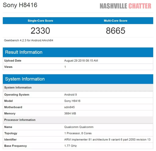 Появились результаты тестов смартфон Sony Xperia XZ3 с Android 9.0 Pie