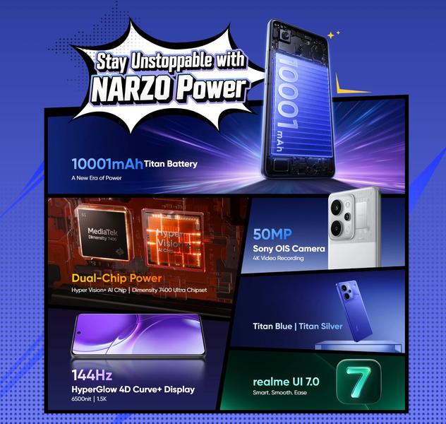 Изображение: Realme