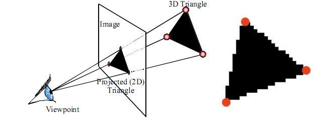DirectX Raytracing:, фото 1