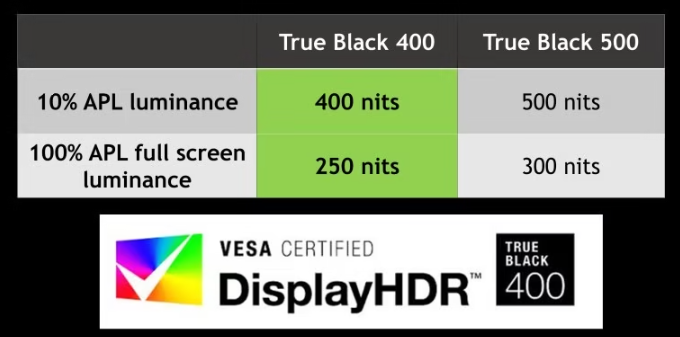Технология QD-OLED в мониторах и телевизорах Samsung:, фото 27