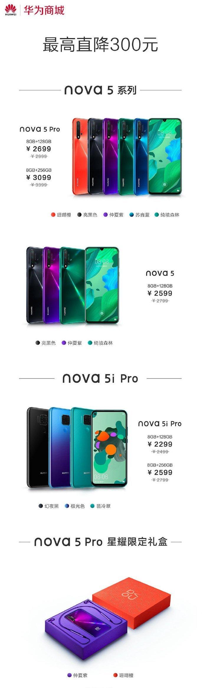 Смартфоны Huawei Nova 5, Nova 5 Pro, Nova 5i Pro подешевели, фото 1