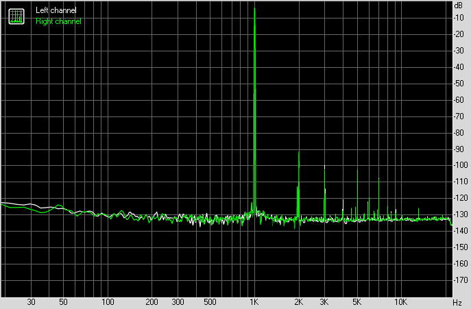 Cowon Plenue R и Plenue J:, фото 38