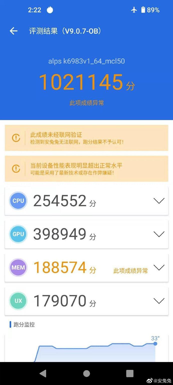 У Qualcomm проблемы. Dimensity 9000 быстрее, чем Snapdragon 8 Gen 1, при этом меньше потребляет энергии и меньше нагревается, фото 2