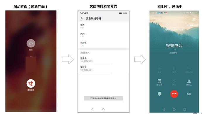 Huawei добавляет функцию SOS в свои смартфоны, фото 2