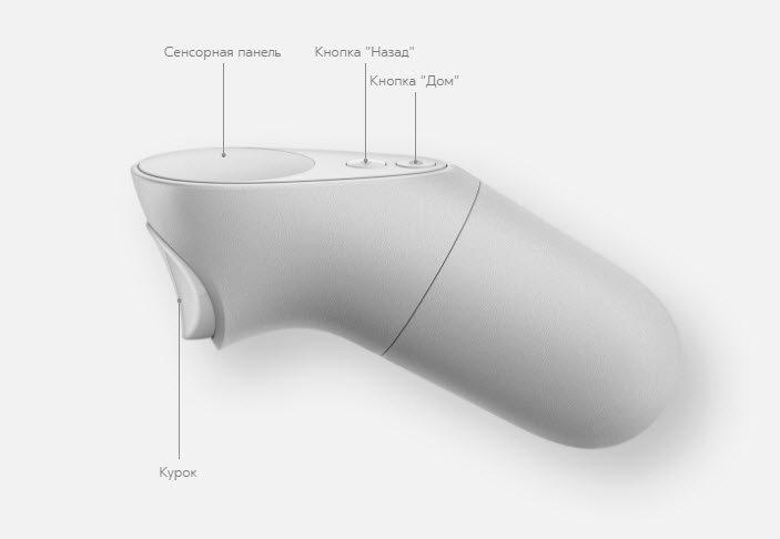 Гарнитура виртуальной реальности Oculus Go поступила в продажу