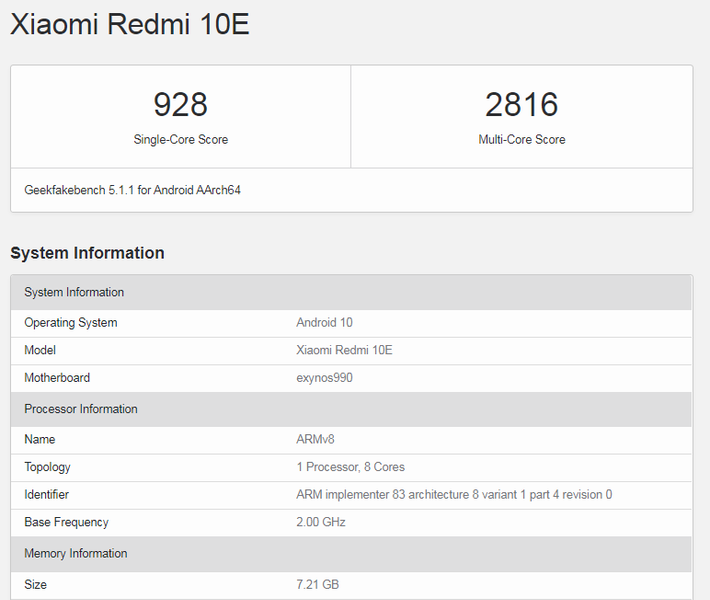 Новенький Redmi 10E
