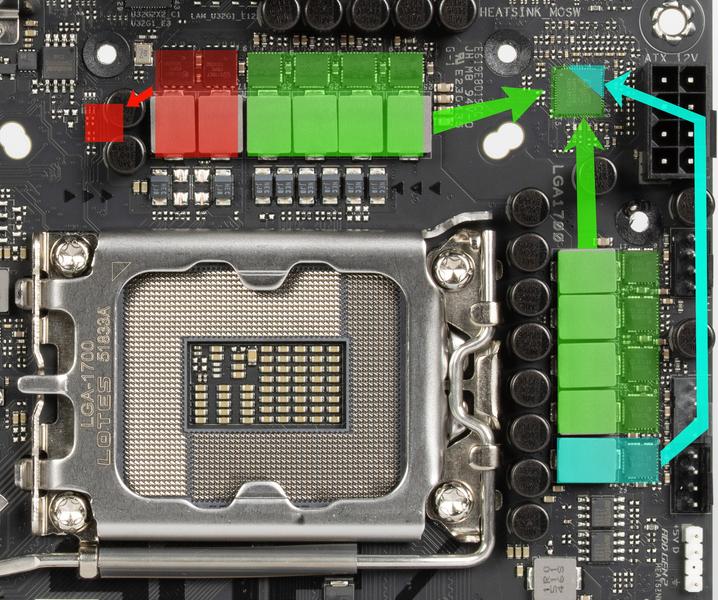 Материнская плата Asus ROG Strix B760-I Gaming WiFi на чипсете Intel B760:, фото 60