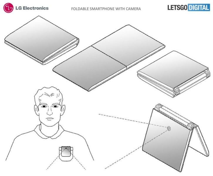 LG готовит собственный сгибающийся смартфон, фото 3