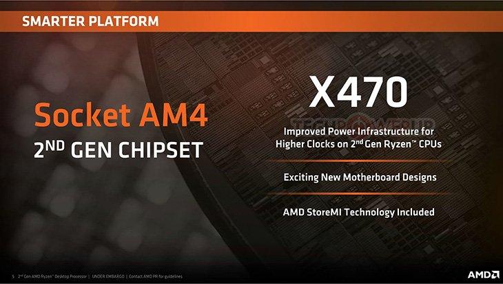 Вместе с процессорами AMD Ryzen второго поколения представлен чипсет AMD X470