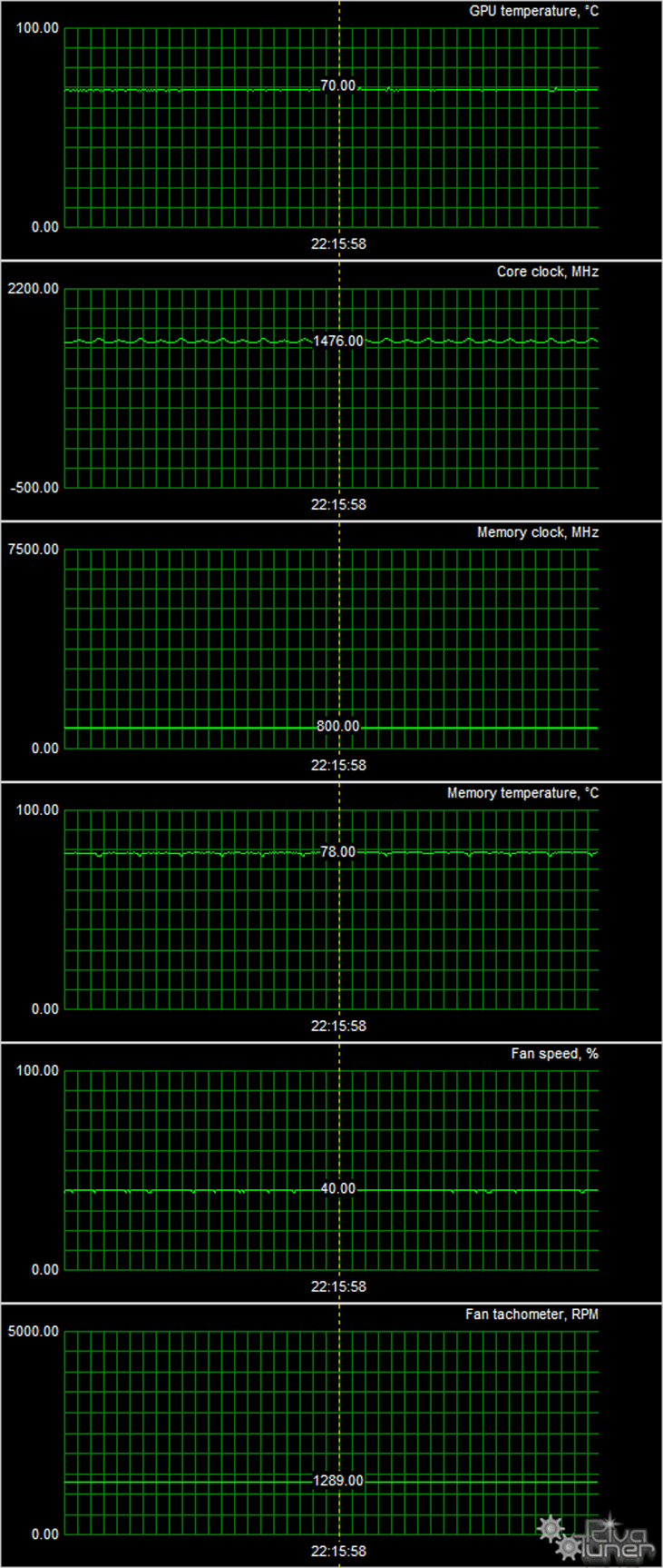 AMD FreeSync и видеоускоритель Sapphire Pulse Radeon RX Vega56 8G (8 ГБ):, фото 16