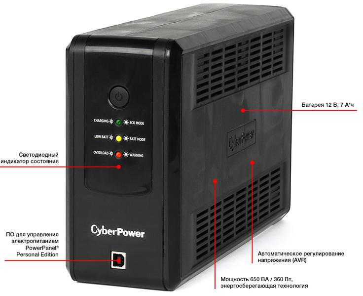 ИБП CyberPower UT650EG