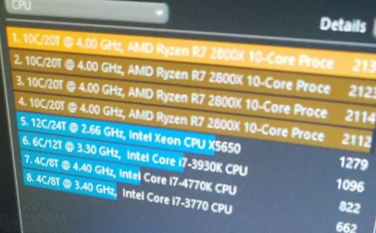 Утечка указывает на то, что процессор AMD Ryzen 7 2800X будет содержать 10 ядер