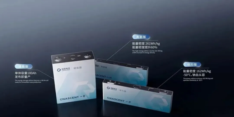 Изображение Gotion High-Tech
