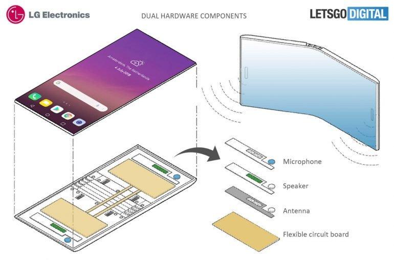 LG готовит собственный сгибающийся смартфон, фото 2