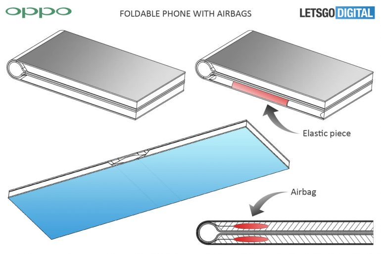 Oppo запатентовала несколько видов сгибающихся смартфонов