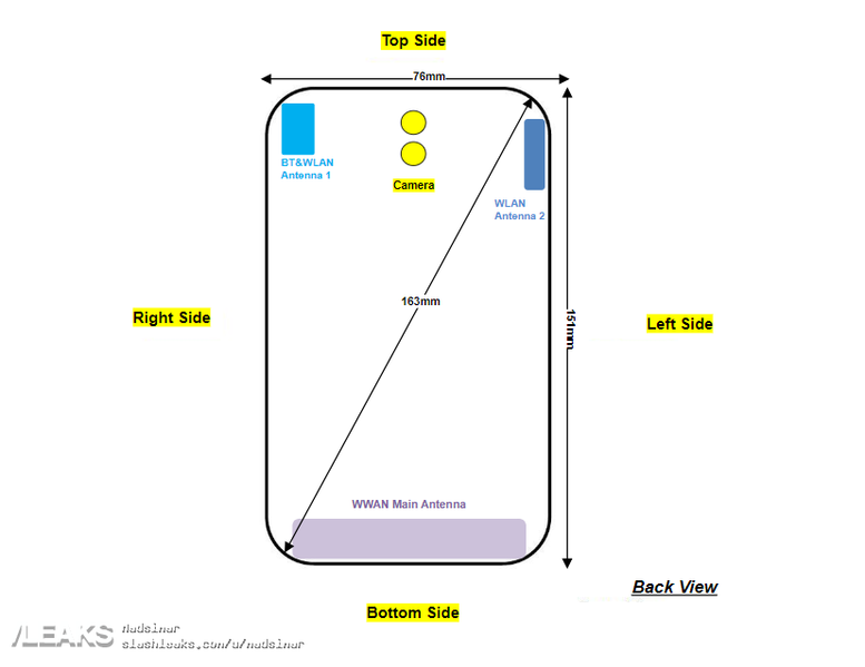 Xiaomi Pocophone