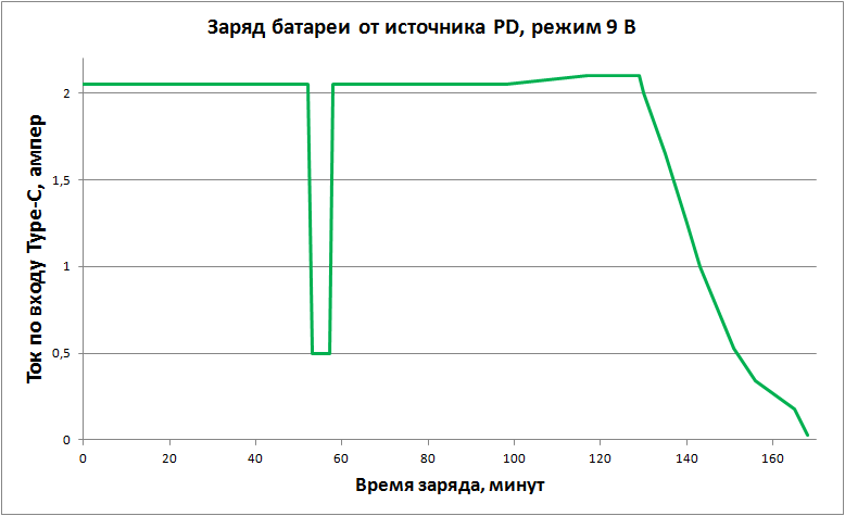Пауэрбанк Miniso X-103:, фото 32
