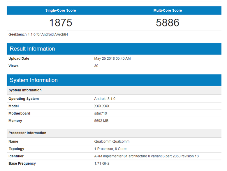 Производительность процессора SoC Snapdragon 710 близка к возможностям Snapdragon 845