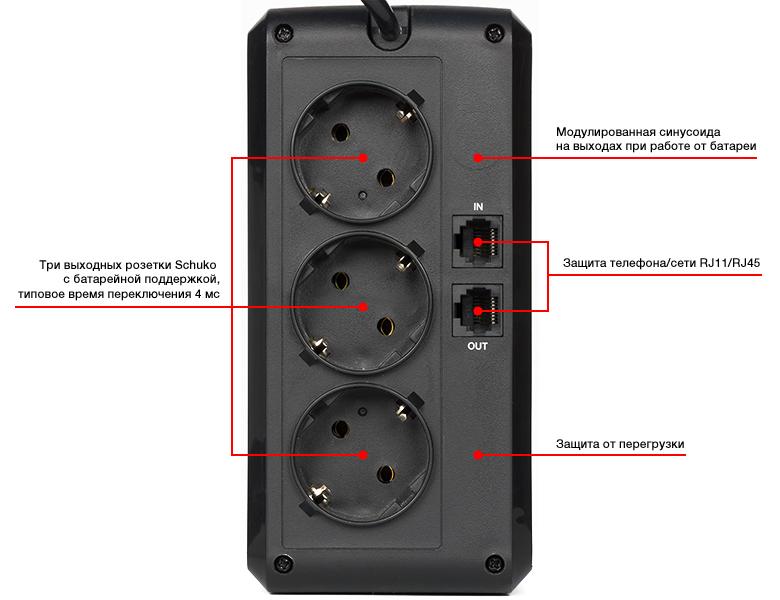 ИБП CyberPower UT650EG