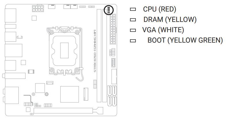 Материнская плата Asus ROG Strix B760-I Gaming WiFi на чипсете Intel B760:, фото 42