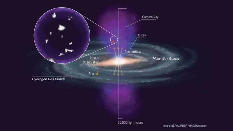 Изображение: NSF / AUI / NSF NRAO / P.Vosteen
