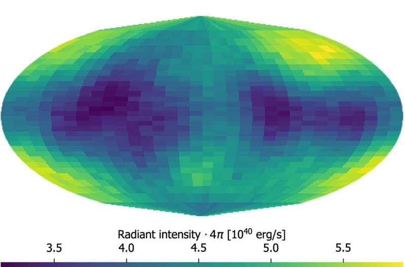 Источник: The Astrophysical Journal Letters (2023)