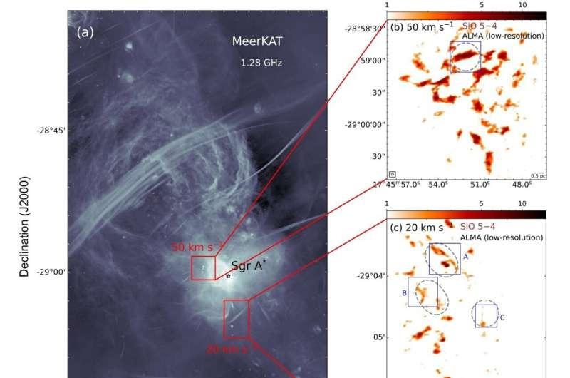 Источник: Astronomy & Astrophysics (2025). DOI: 10.1051/0004-6361/202453191