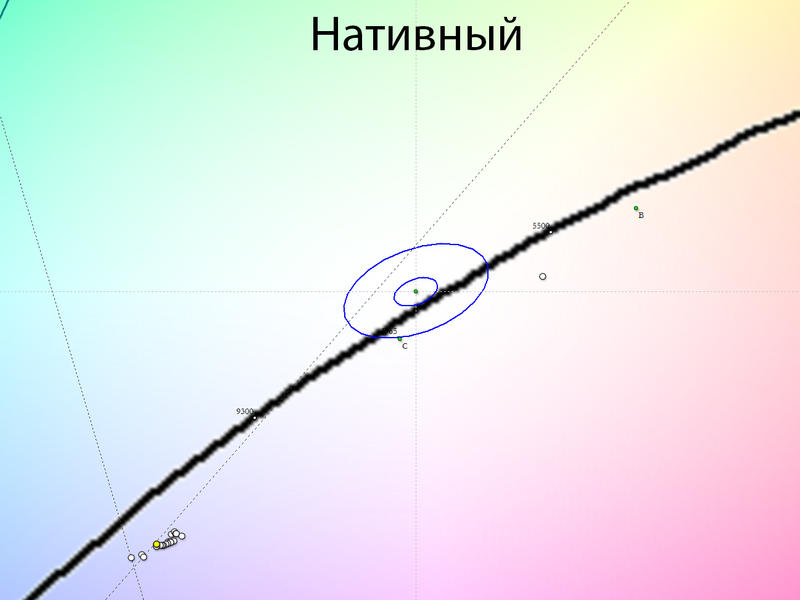 65-дюймовый 4K-телевизор Samsung Micro RGB R95H (MRE65R95HAUXPY):, фото 136