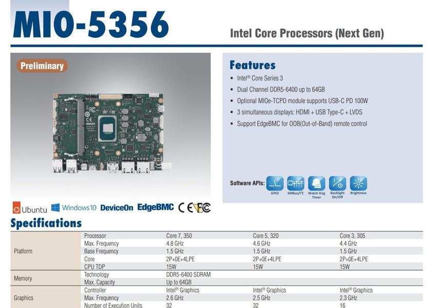Изображение: Advantech