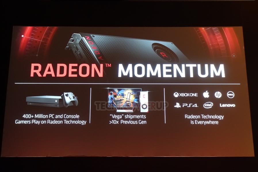 Решения AMD Vega уже более чем в 10 раз превзошли по поставкам «предыдущее поколение»