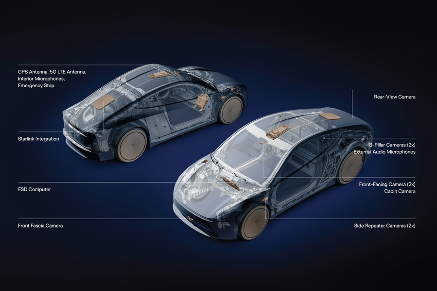 Starlink нового поколения устанавливают прямо в Tesla Cybercab