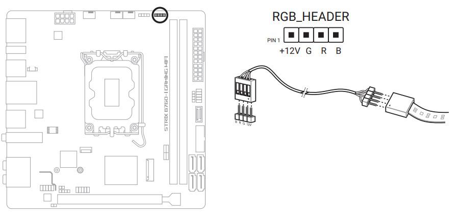 Материнская плата Asus ROG Strix B760-I Gaming WiFi на чипсете Intel B760:, фото 45