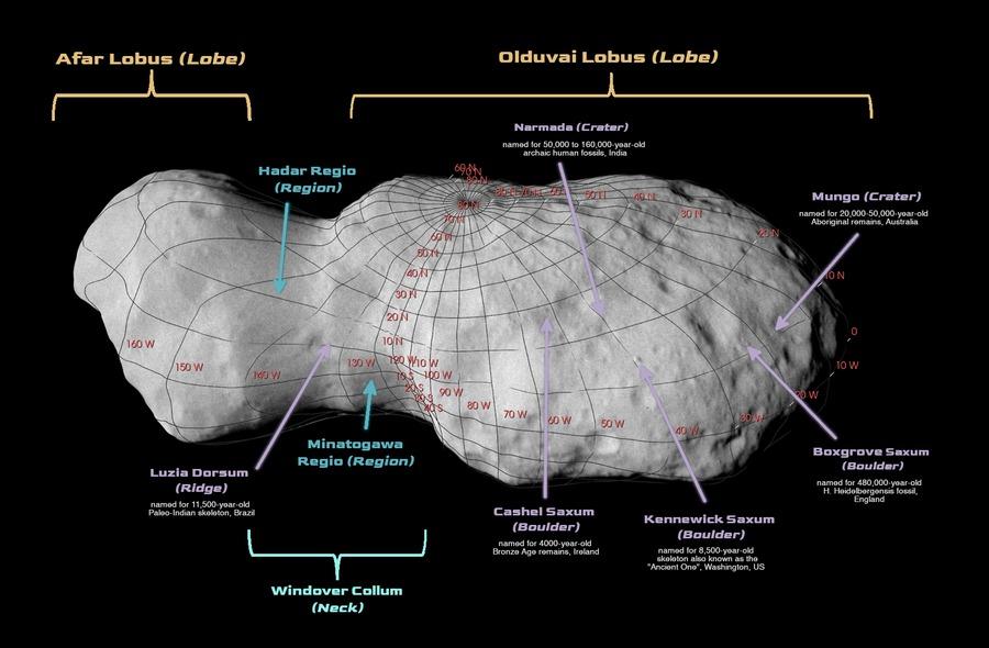 Источник: NASA Goddard / SwRI / Johns Hopkins APL