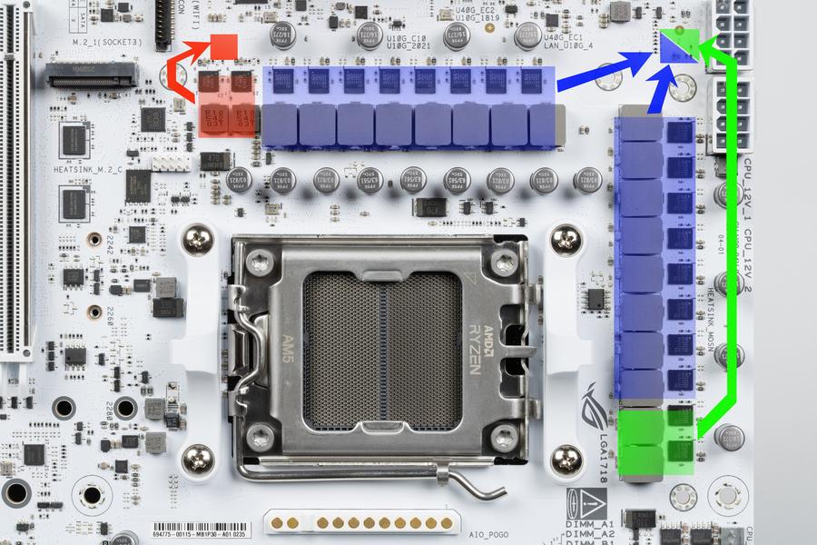 Материнская плата Asus ROG Strix X870E-A Gaming WiFi7 Neo на чипсете AMD X870E:, фото 84