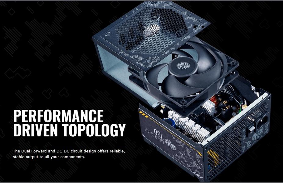 Блок питания Cooler Master Masterwatt 750 TUF Gaming Edition:, фото 2