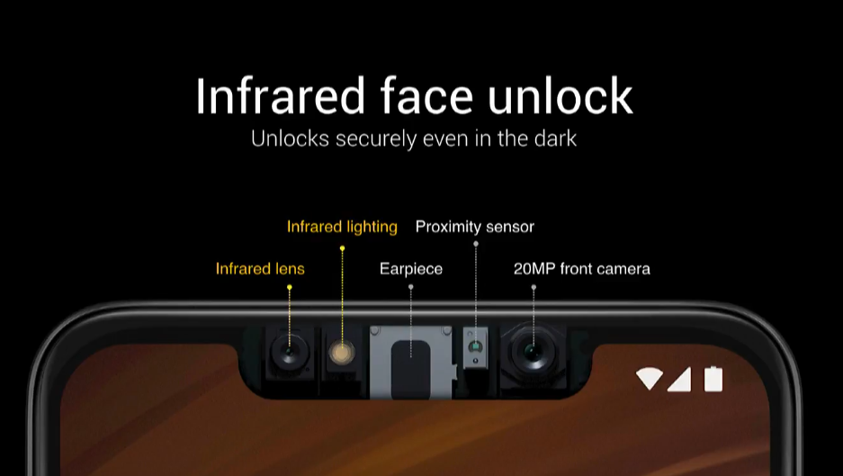 Представлен Xiaomi Pocophone F1 — флагманский смартфон на базе SoC Snapdragon 845 за $300