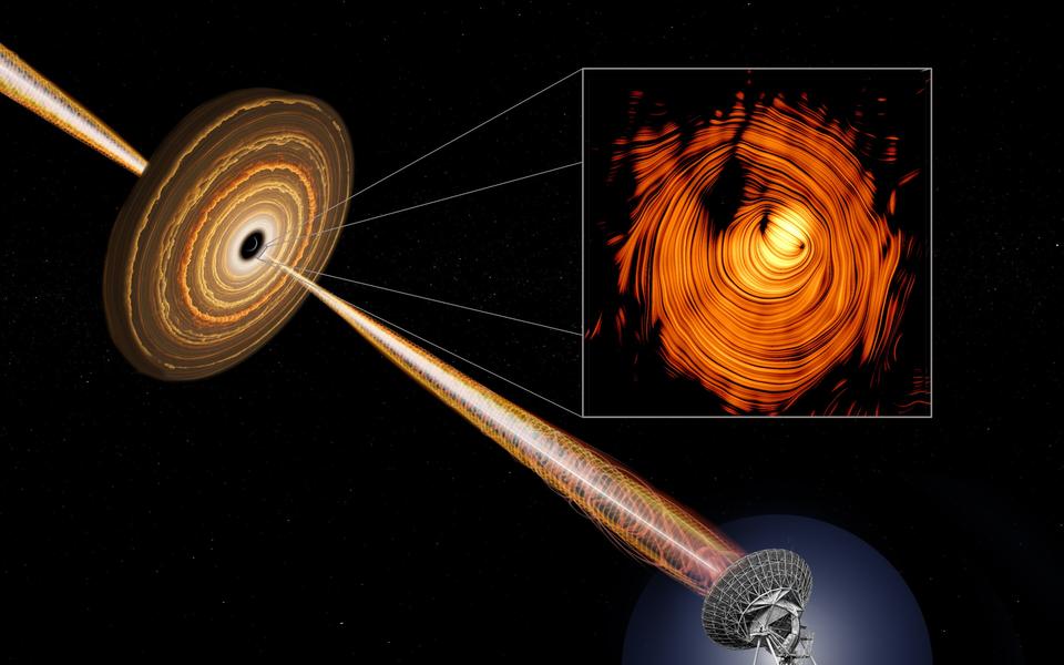 Изображение: NSF / AUI / NRAO / B. Saxton / Y.Y. Kovalev et al.