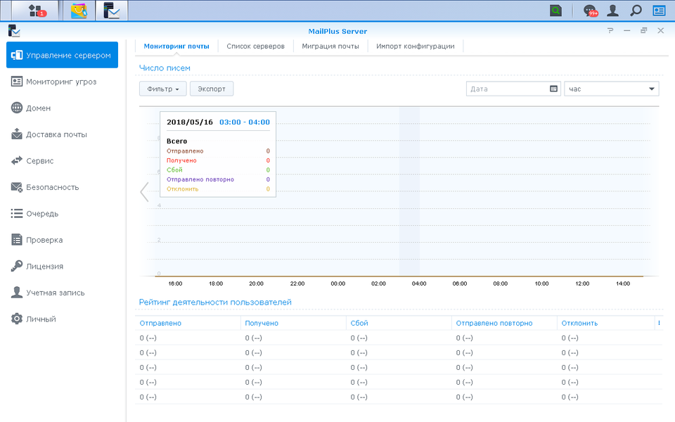 Сетевой накопитель Synology DS218+ на платформе Intel Celeron:, фото 28